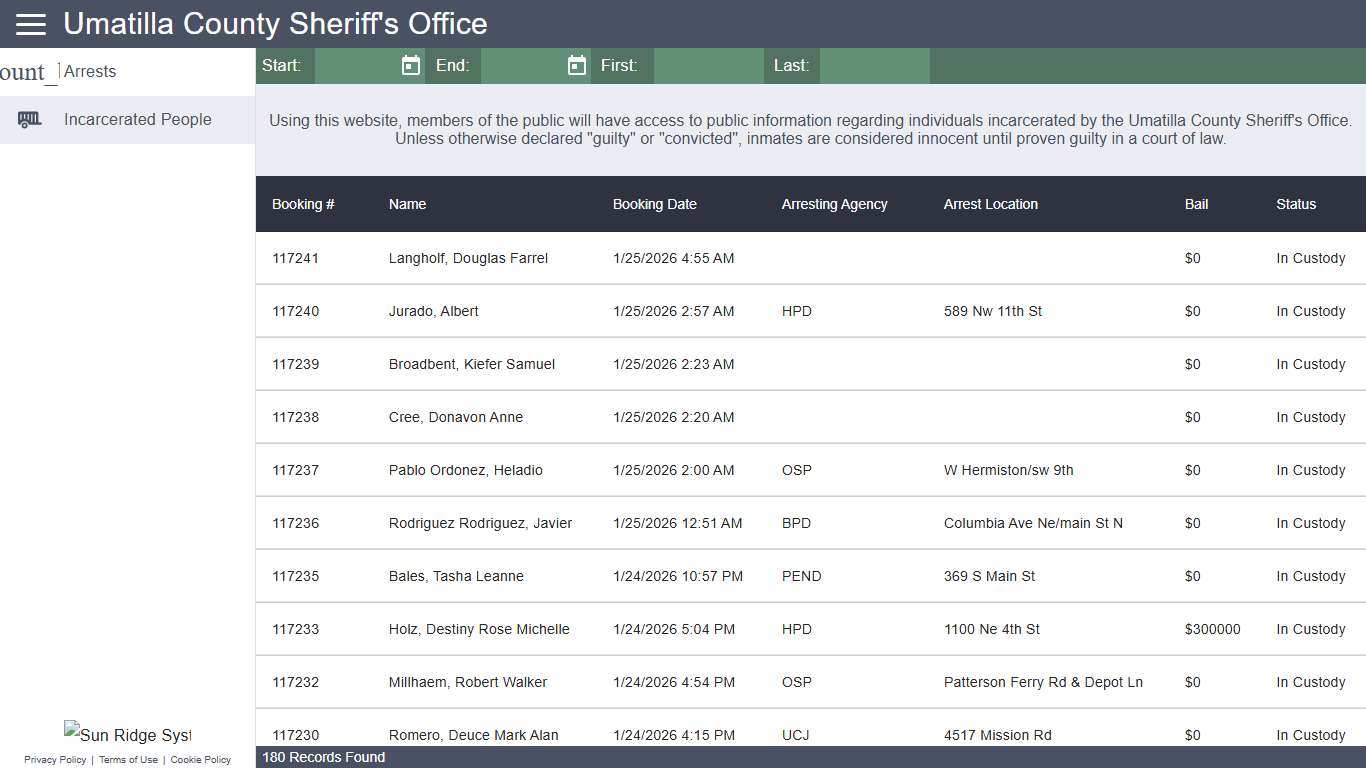 Umatilla County Sheriff's Office - Incarcerated People